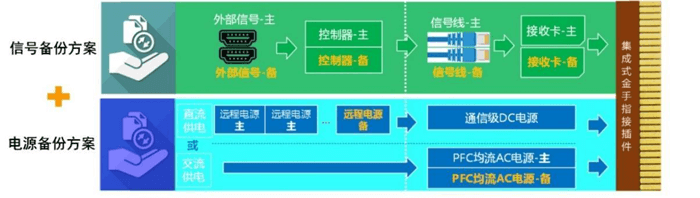 尊龙凯时-人生就是搏中国官方网站