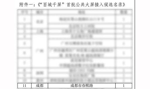 尊龙凯时-人生就是搏中国官方网站